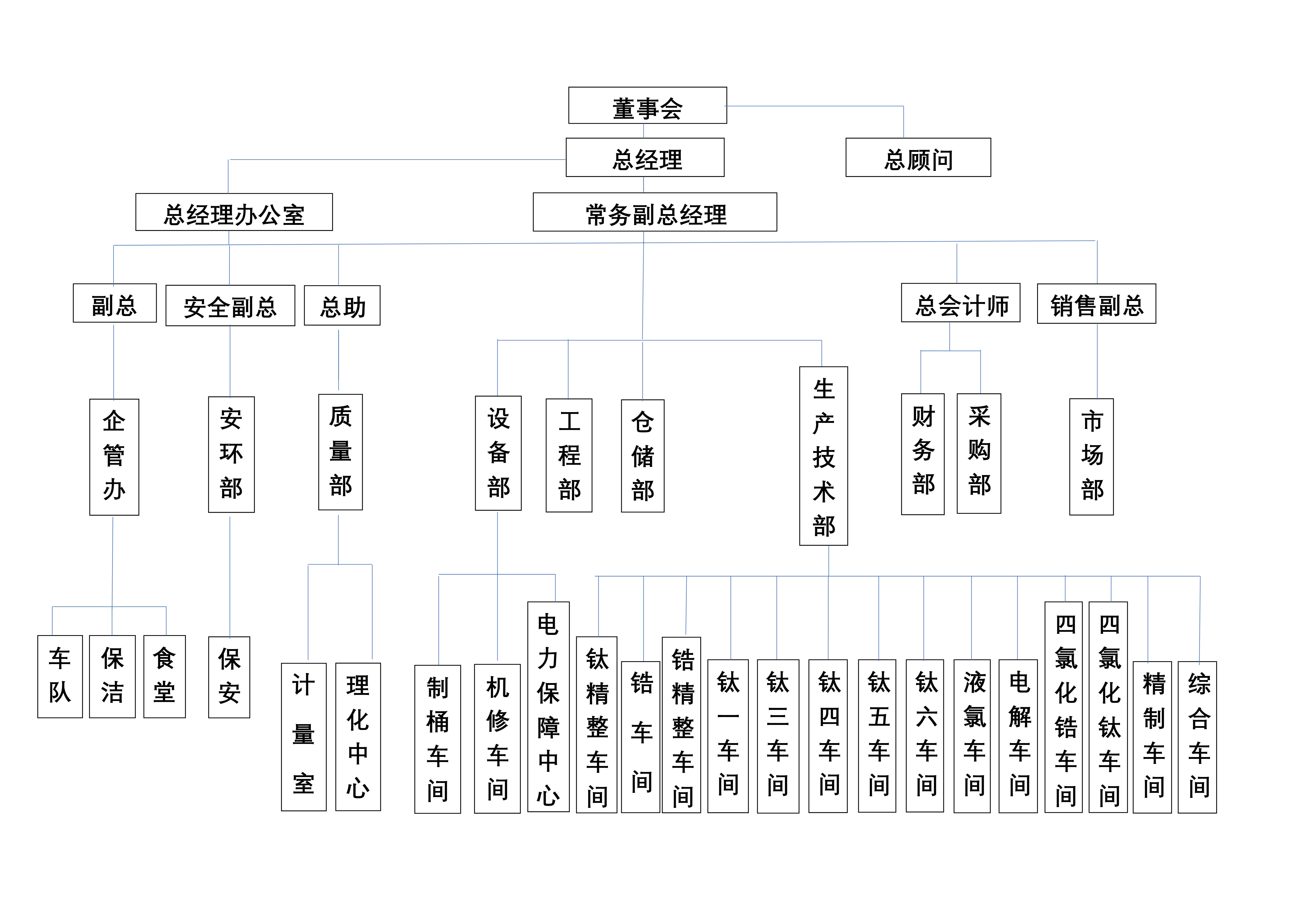 组织机构图.jpg